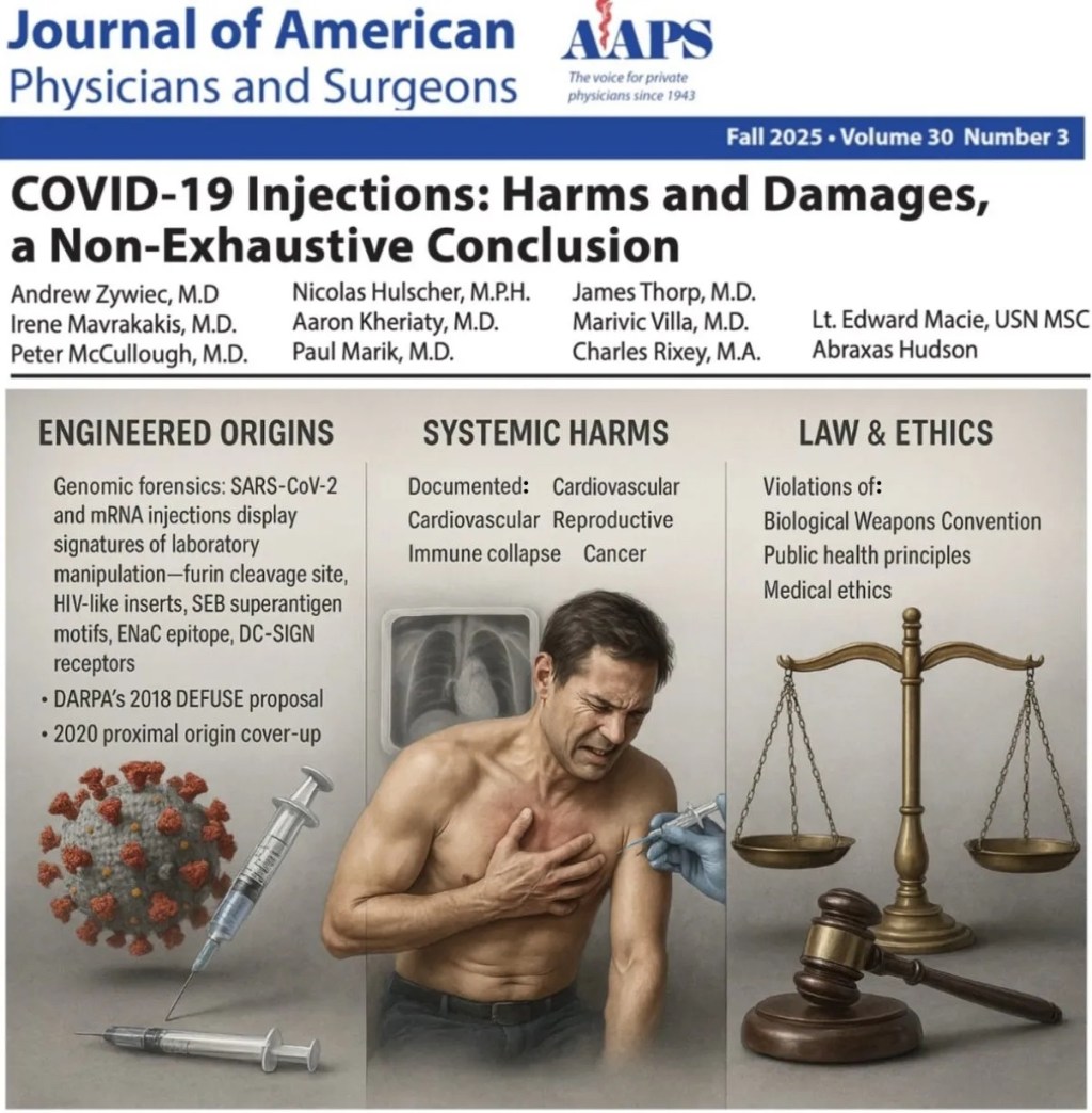 I WAS (UNFORTUNATELY) RIGHT – BREAKING NEWS: World’s First International Governing Body and Judicial Authority Declares mRNA Injections Biological and Technological Weapons of Mass&nbsp;Destruction